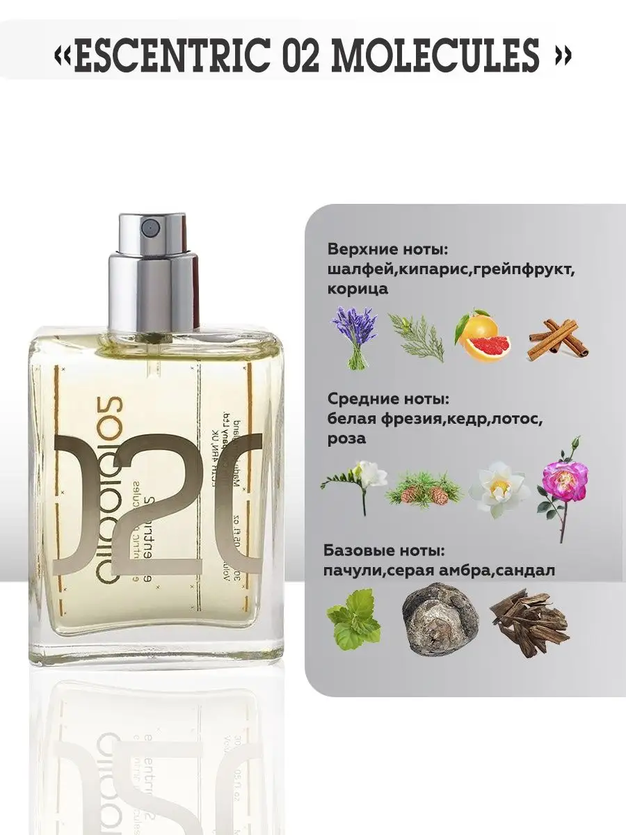 Escentric Molecules Escentric 02 Духи Молекула 02 TATA PARFUM 119097880  купить за 105 ₽ в интернет-магазине Wildberries