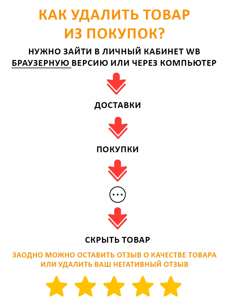 Таблетки для похудения жиросжигатель ОРСОФИТ 119186380 купить за 357 ₽ в  интернет-магазине Wildberries