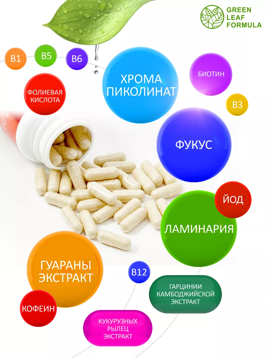 Жиросжигатель, таблетки для похудения, блокатор аппетита Green Leaf Formula  119198194 купить за 664 ₽ в интернет-магазине Wildberries