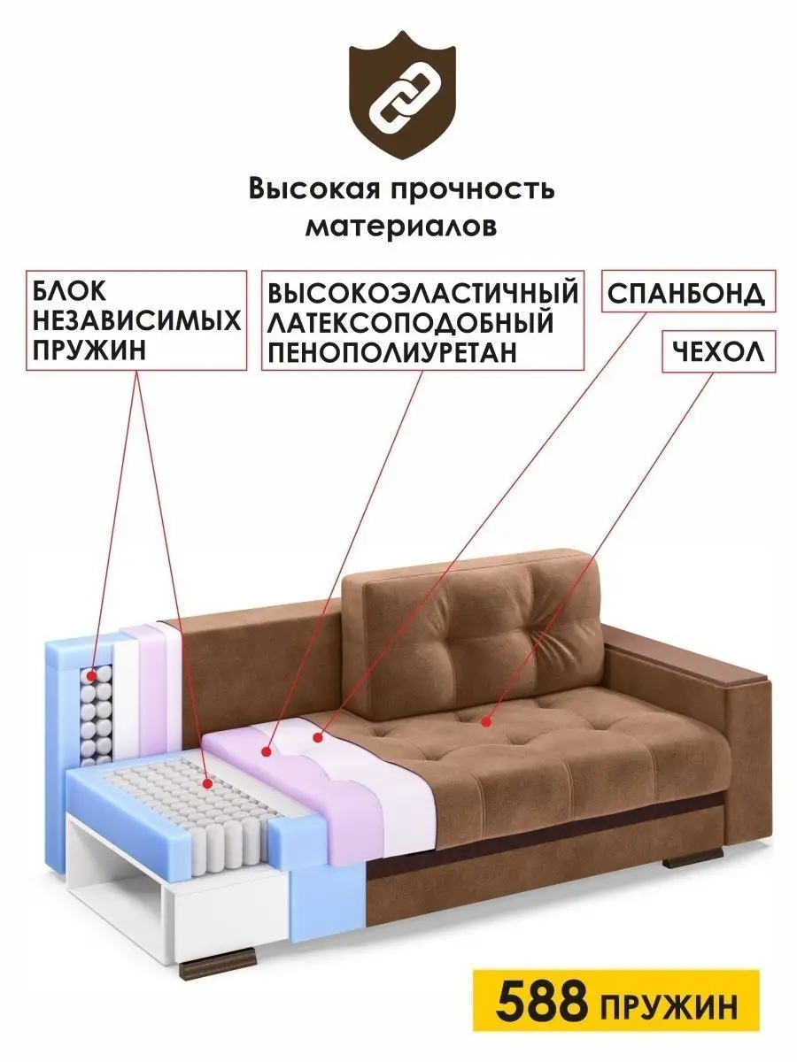 Диван кровать для спальни раскладной двухспальный AMI 119202672 купить за  30 392 ₽ в интернет-магазине Wildberries