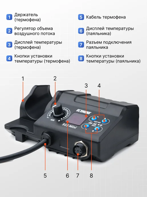 ELEMENT! Паяльная станция с термофеном и паяльником, 750 Вт, 750 Вт, фото 5