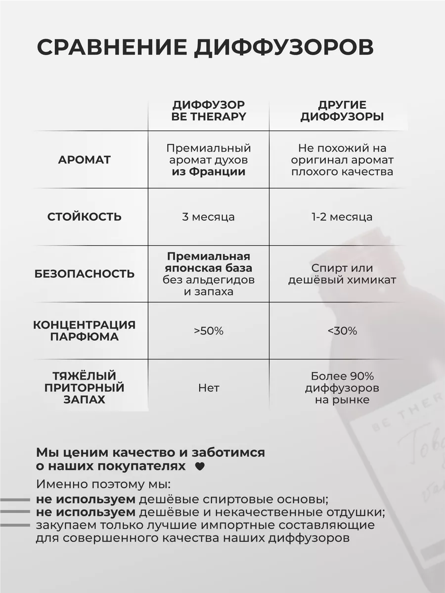 Ароматизатор для дома, диффузор ароматический, парфюм 100мл Be therapy  119276363 купить за 536 ₽ в интернет-магазине Wildberries