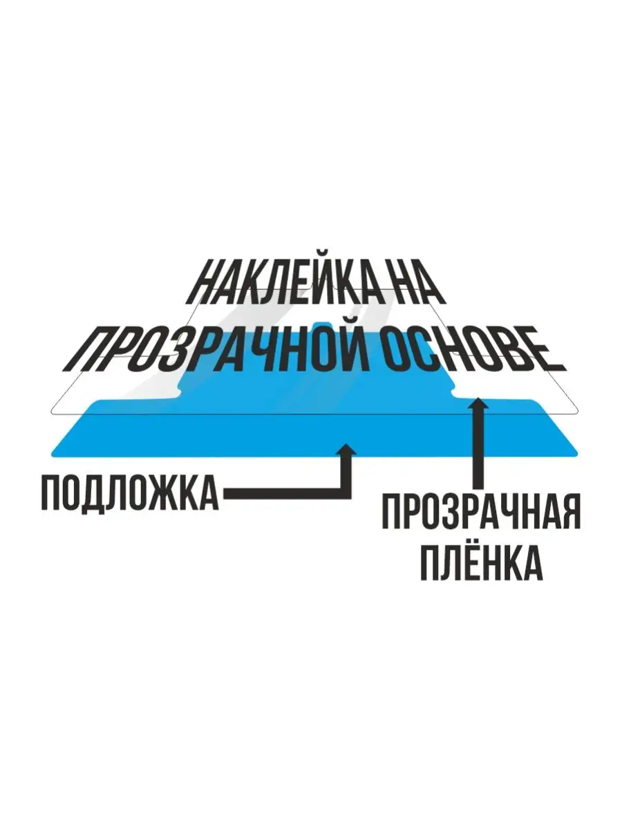 Наклейка на авто Турецкий флаг черный Турция вектор NEW Наклейки за Копейки  119302172 купить за 234 ₽ в интернет-магазине Wildberries