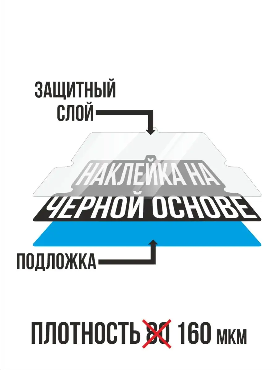 Наклейка на авто Регион 31 Белгород Белгородская область карта региона NEW  Наклейки за Копейки 119302485 купить за 248 ₽ в интернет-магазине  Wildberries