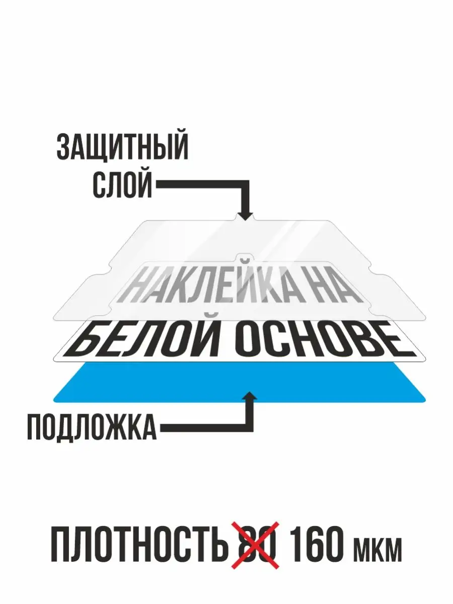 Наклейка на авто Прикольный человечек юмор клякса мультяшный герой NEW  Наклейки за Копейки 119304196 купить за 237 ₽ в интернет-магазине  Wildberries