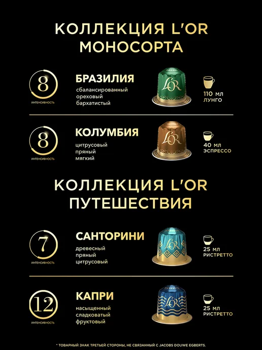 L'OR Кофе в капсулах для Nespresso Эспрессо Форца, арабика, 10 шт, 10 шт, фото 5