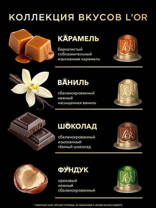 L'OR Кофе в капсулах для Nespresso Эспрессо Форца, арабика, 10 шт, 10 шт, фото 7