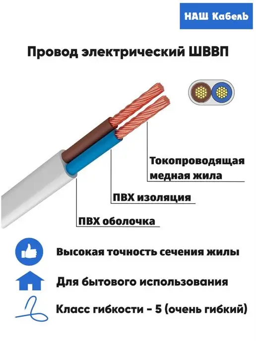 Наш кабель Кабель электрический медный 2х0.75мм2 гост, 2x0.75 мм, фото 2