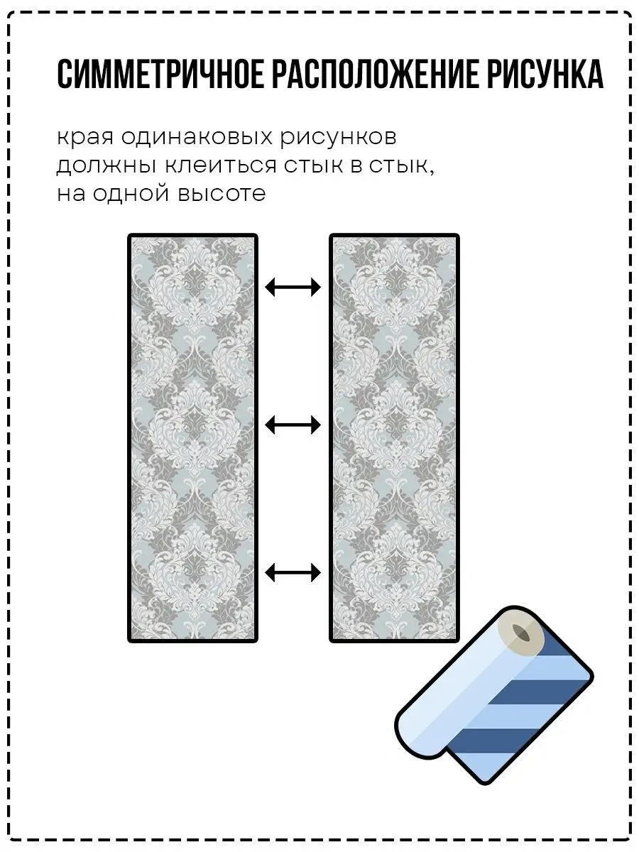 Обозначения на обоях - расшифровка значков, символов и маркировок с описанием