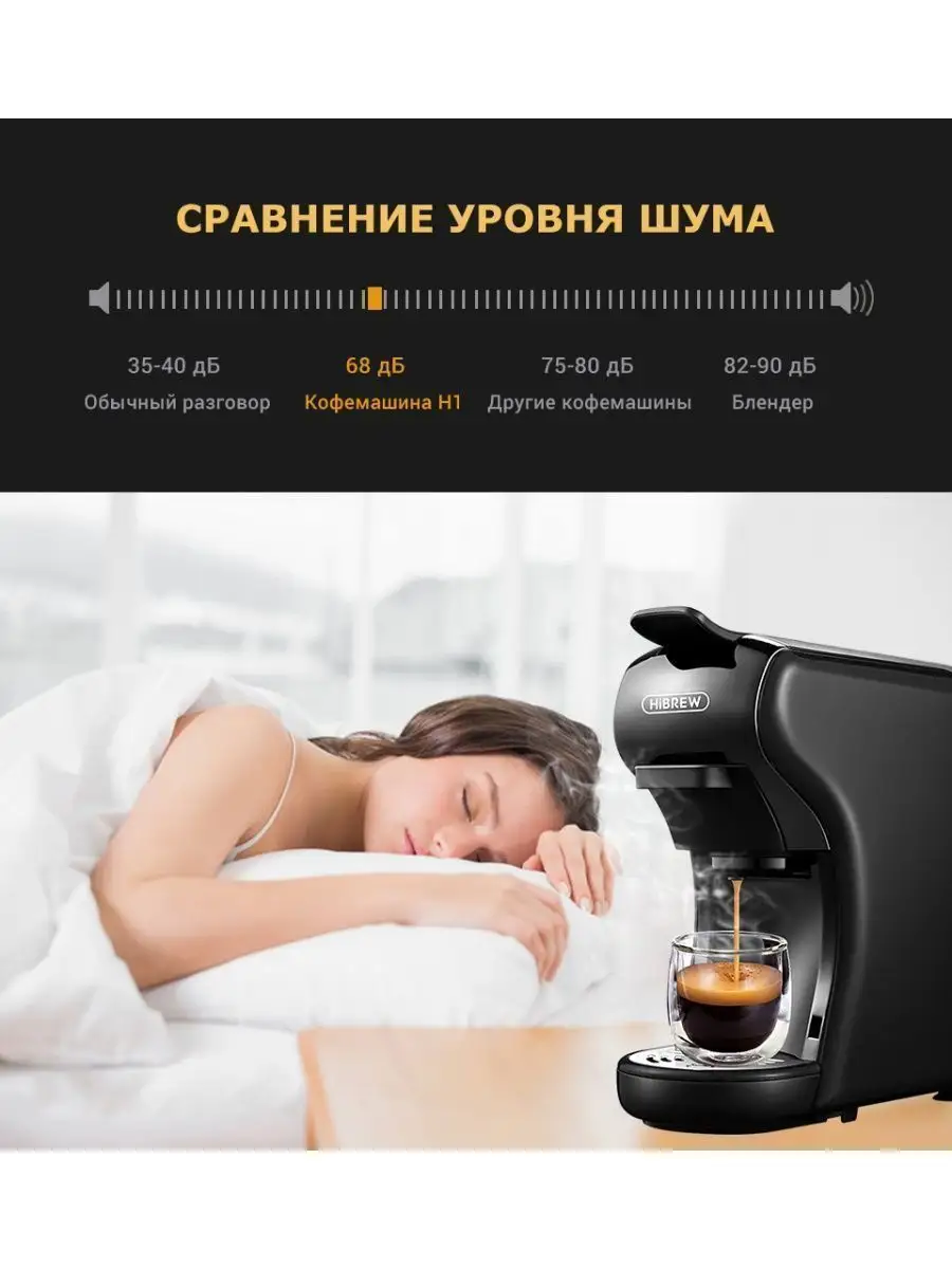 Кофемашина универсальная Hibrew H1A Hibrew 119456184 купить в  интернет-магазине Wildberries