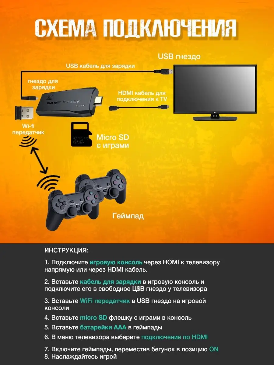 Подключить приставку лайт. Подключить приставку лайт. Схемы подключения приставки титан к телевизору филипс. Подключить приставку лайт. Схема подключения тв приставки av-ресивер.