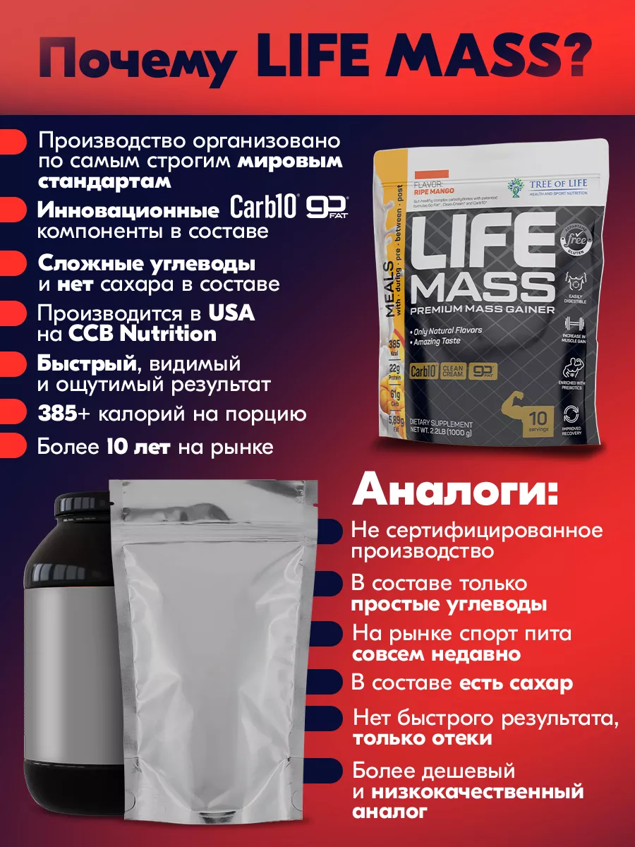 Гейнер для набора мышечной массы MASS gainer 1 кг Tree of Life 119526926  купить в интернет-магазине Wildberries