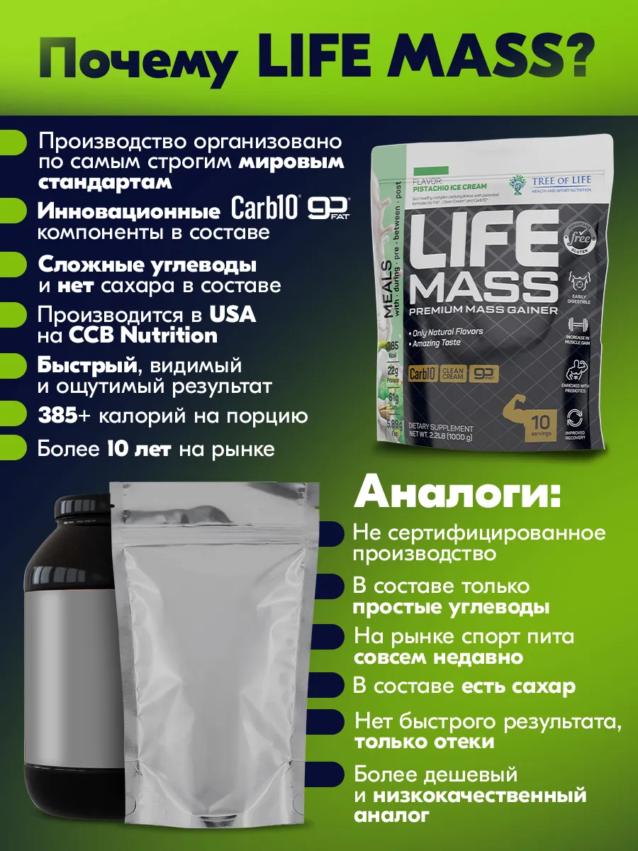 Гейнер для набора мышечной массы MASS gainer 1 кг Tree of Life 119526928  купить в интернет-магазине Wildberries