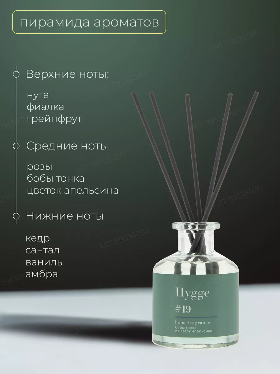 Ароматизатор для дома с палочками Hygge 19 home Бобы тонка ARIDA HOME  119536090 купить за 601 ₽ в интернет-магазине Wildberries