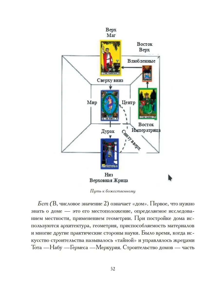 Таро: ключ к мудрости веков Касталия 119682760 купить за 1 053 ₽ в  интернет-магазине Wildberries