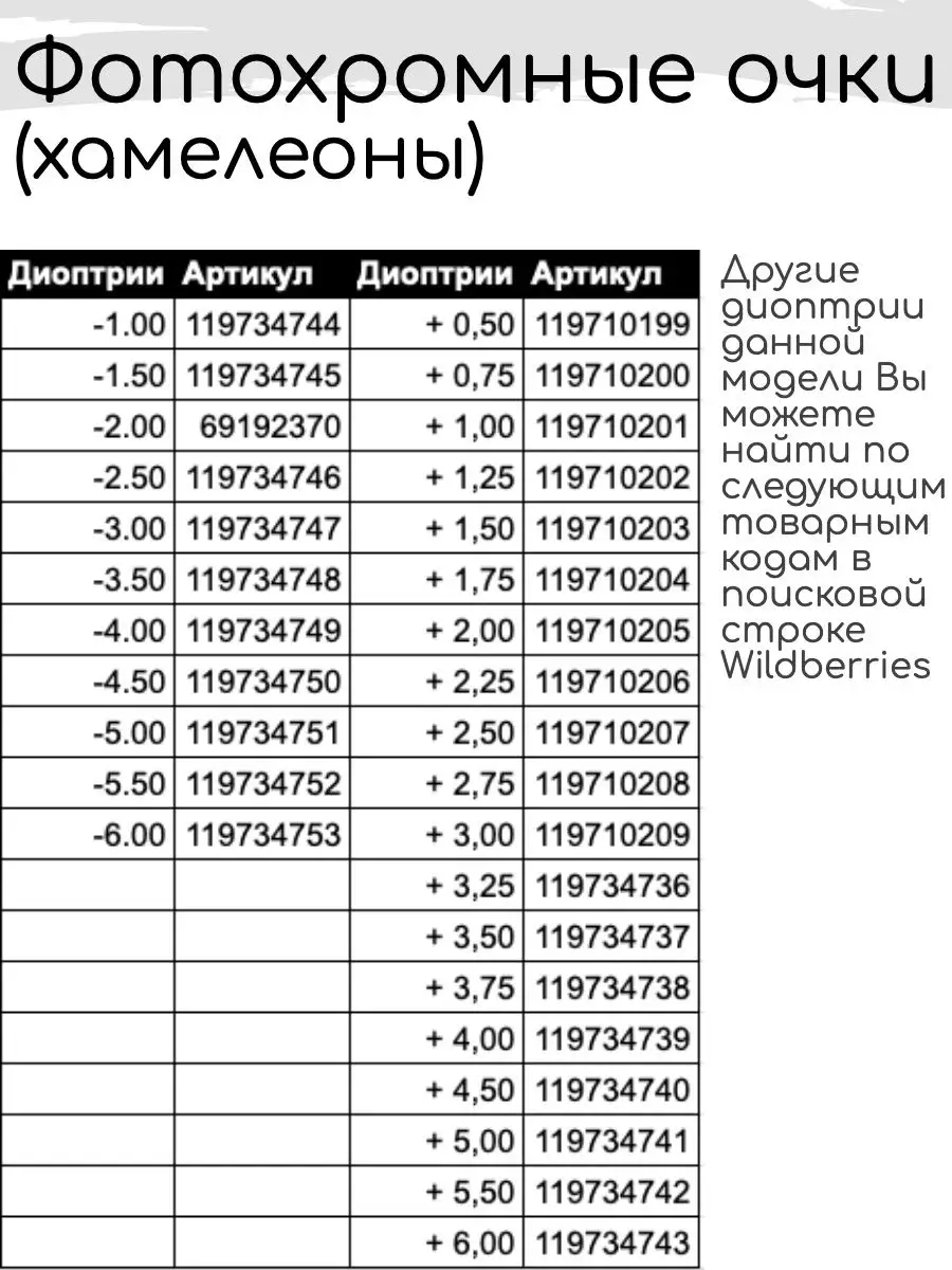 Фотохромные готовые очки с диоптриями +0.75, корригирующие SunShine  119710200 купить за 892 ₽ в интернет-магазине Wildberries