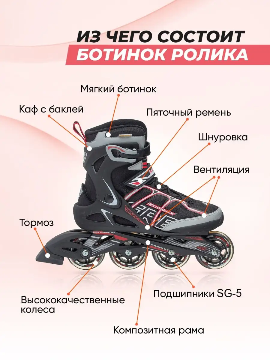 Ролики мужские, роликовые коньки взрослые спортивные Rollerblade 119745871  купить за 7 809 ₽ в интернет-магазине Wildberries