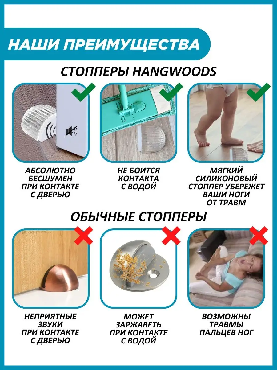 Напольный стоппер ограничитель для двери HANGWOODS 119809175 купить за 443  ₽ в интернет-магазине Wildberries