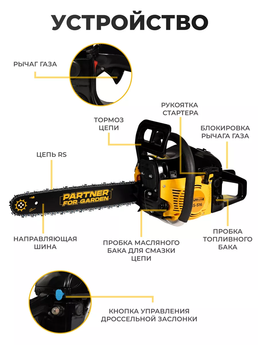 Бензопила цепная садовая GS-516 (3,5 Л.с 40 см) Partner for garden  119822946 купить за 6 544 ₽ в интернет-магазине Wildberries