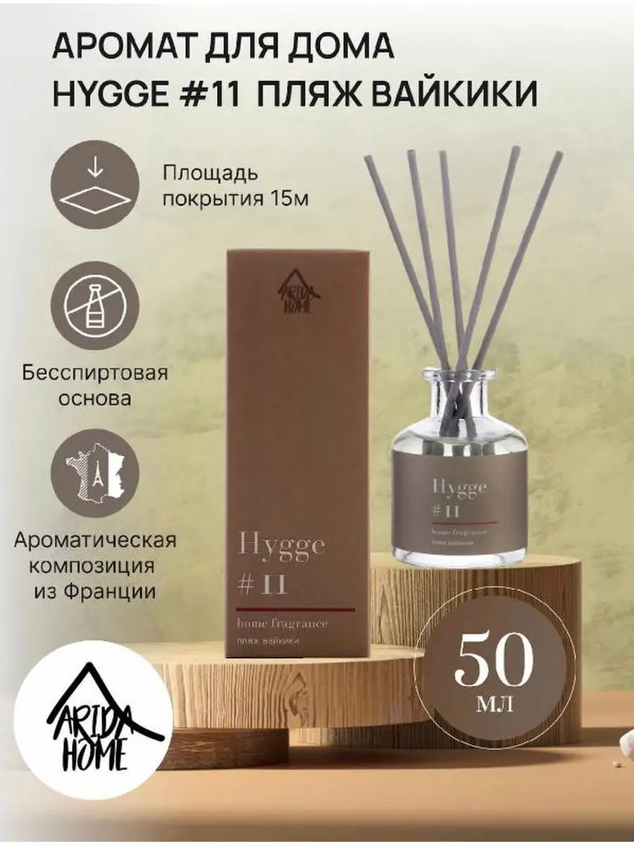 Парфюм для дома Hygge. KRperfume 119839151 купить за 427 ₽ в  интернет-магазине Wildberries