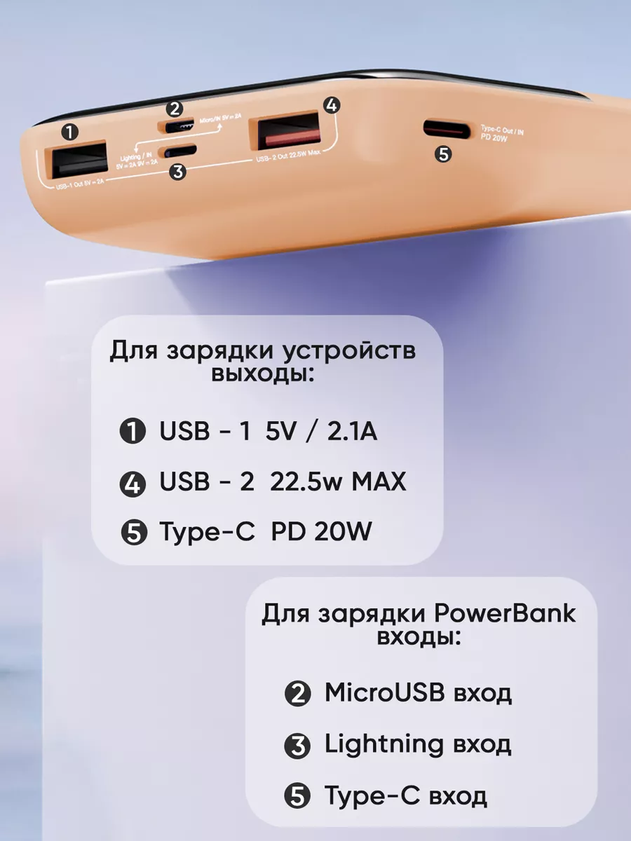 MobiSafe Пауэрбанк для телефона iPhone повербанк мини Power bank