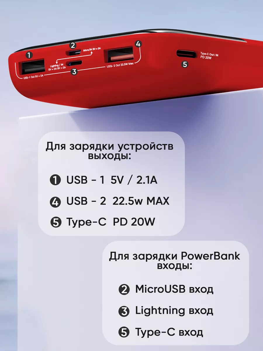 MobiSafe Пауэрбанк для телефона iPhone повербанк мини Power bank