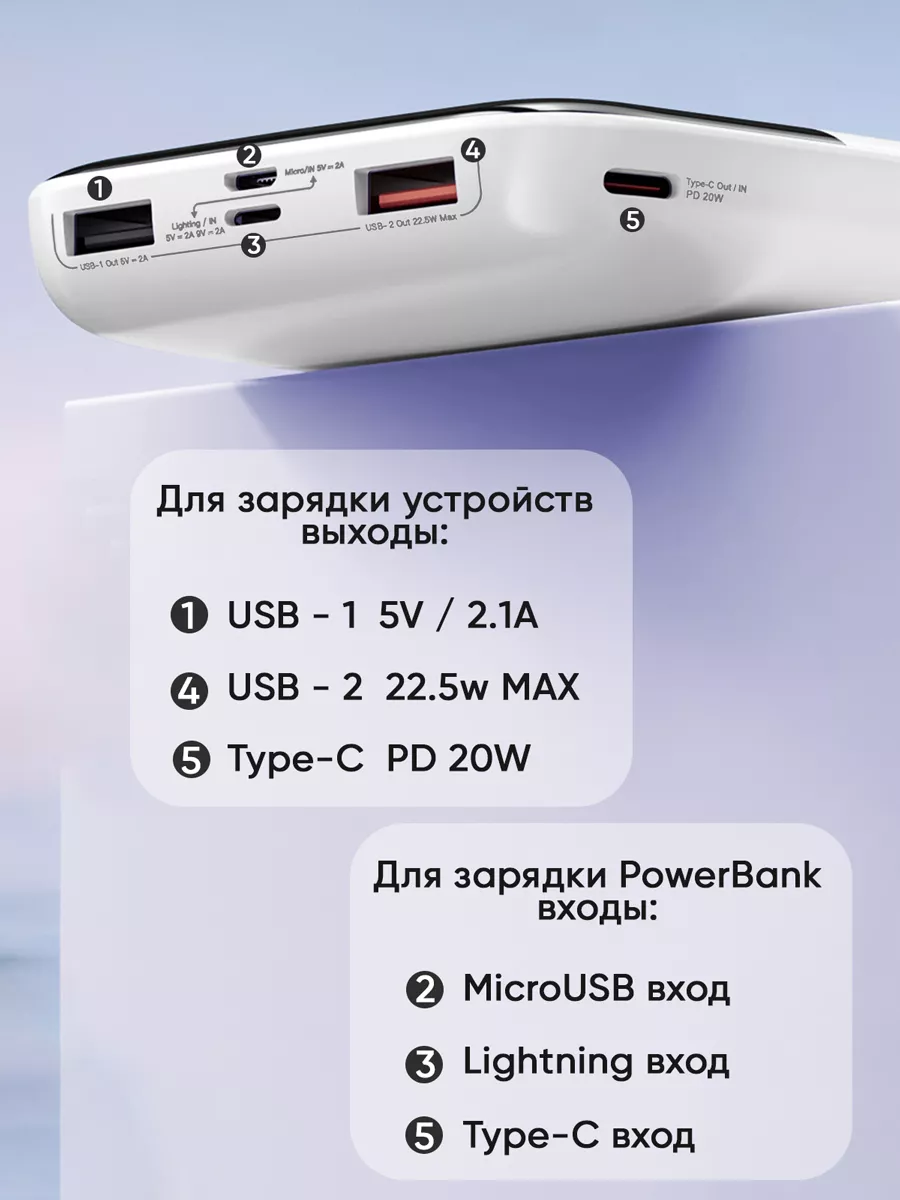 Внешний аккумулятор мини для зарядки iPhone, Android MobiSafe 119857483  купить за 1 453 ₽ в интернет-магазине Wildberries