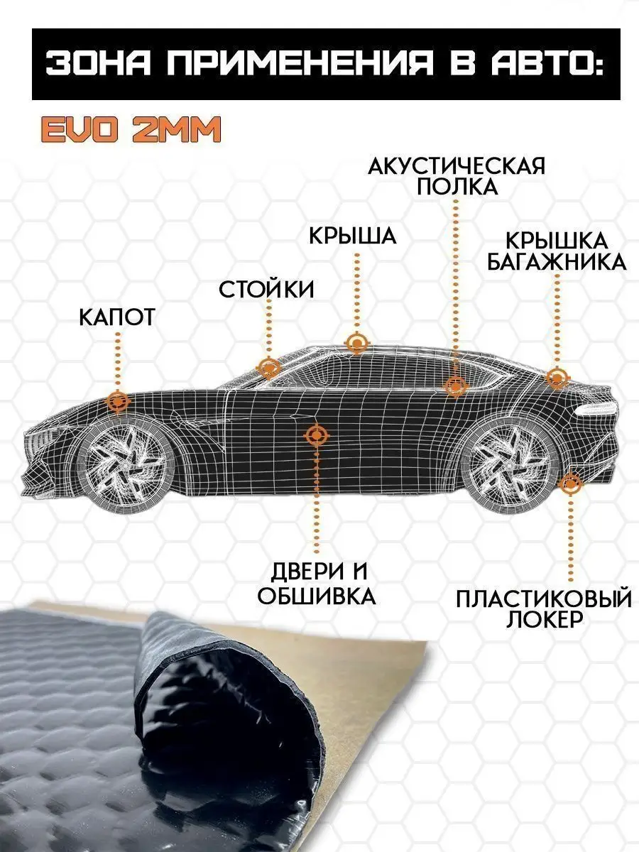 Шумоизоляция для автомобиля EVO Шумология 119910950 купить в  интернет-магазине Wildberries