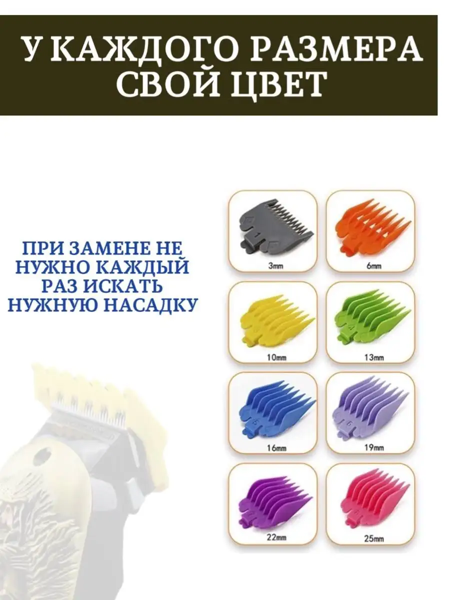 Насадки на машинки для стрижки волос цветные в кейсе ACAMI 120085370 купить  в интернет-магазине Wildberries