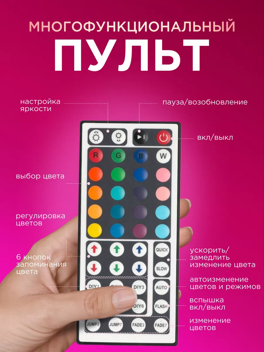 Светодиодная лента 40 метров с пультом RGB LED TechHouse 120150879 купить  за 1 698 ₽ в интернет-магазине Wildberries