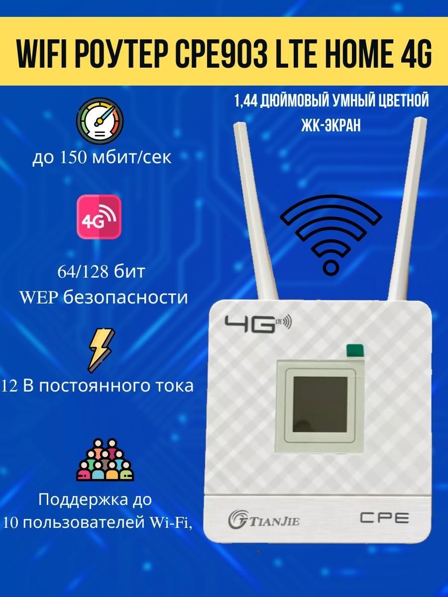 Роутер 4g с сим картой для дачи. Роутер с сим картой. Роутер с сим картой для дачи. Роутер с сим картой а 30. Связной роутер с сим картой и флешкой.