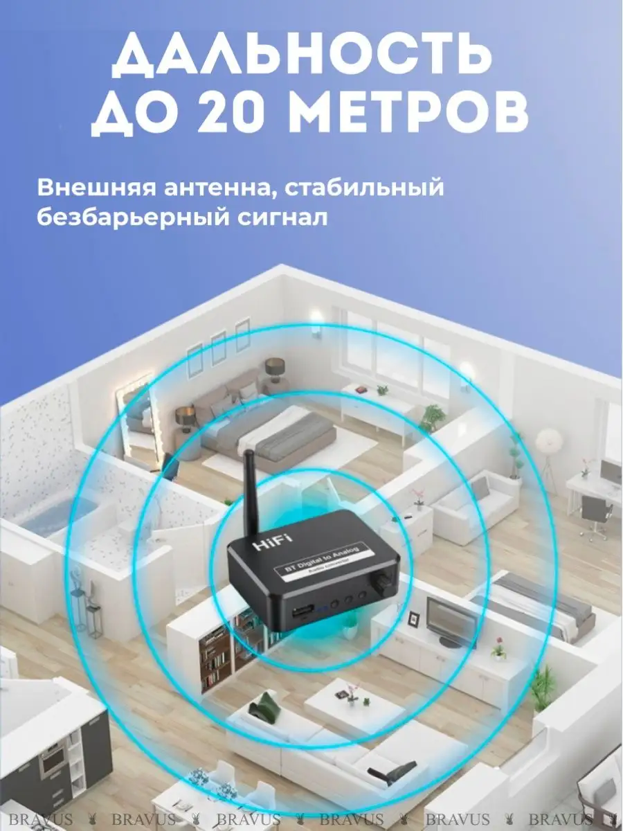 Приемник HiFi Bluetooth 5.2 аудио стерео Bravus 120254142 купить в  интернет-магазине Wildberries