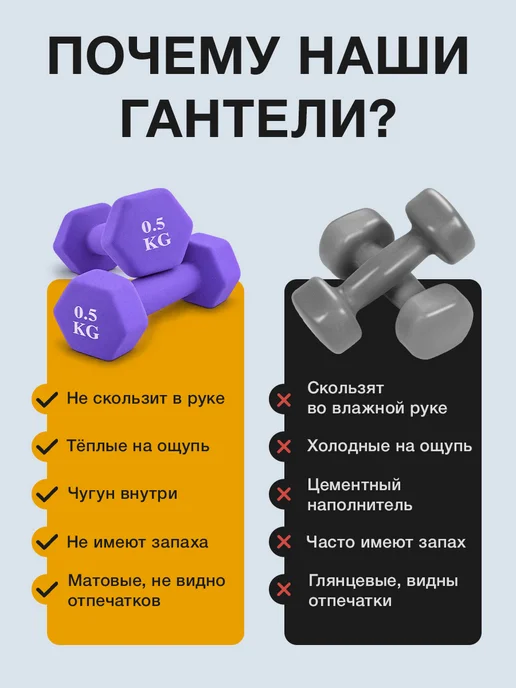 URM Гантели неопреновые для фитнеса, 0.5 кг, фиолетовые, 2 шт, 0,5 кг, 2 шт, фото 6
