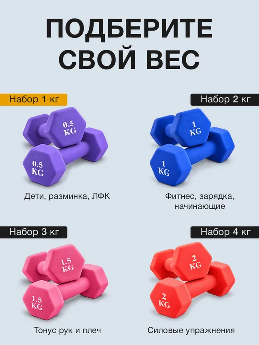 URM Гантели неопреновые для фитнеса, 0.5 кг, фиолетовые, 2 шт, 0,5 кг, 2 шт, фото 7