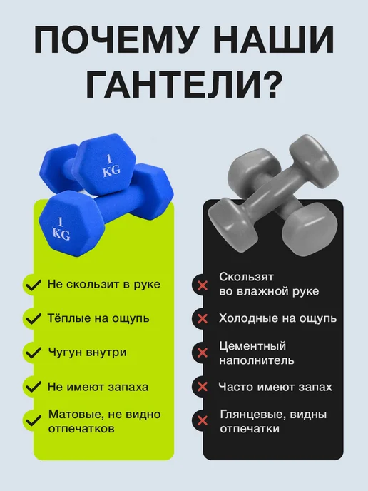 URM Гантели неопреновые для фитнеса, 0.5 кг, фиолетовые, 2 шт, 1 кг, 2 шт, фото 6