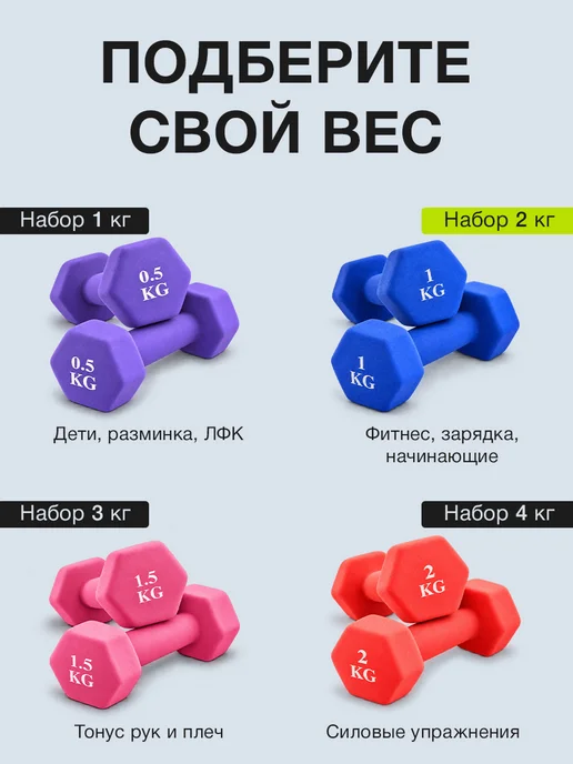 URM Гантели неопреновые для фитнеса, 0.5 кг, фиолетовые, 2 шт, 1 кг, 2 шт, фото 7
