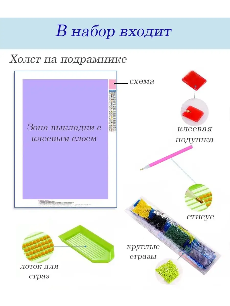 Отчет о результатах самообследования БМАУДО ЦДТ за 2022 год