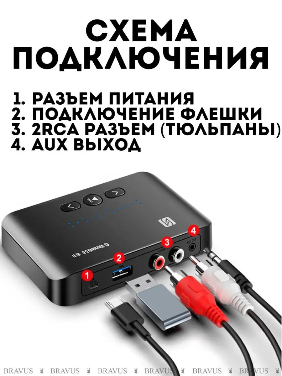 Беспроводной ресивер NFC Bluetooth адаптер HiFi аудио стерео Bravus  120324493 купить за 596 ₽ в интернет-магазине Wildberries