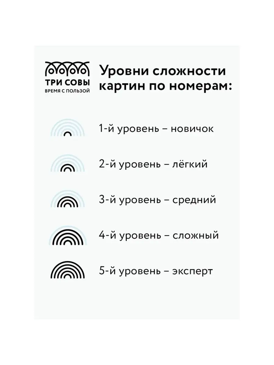 Картина по номерам на холсте Затерянный мир, 40х50 ТРИ СОВЫ 120366208  купить за 1 108 ₽ в интернет-магазине Wildberries