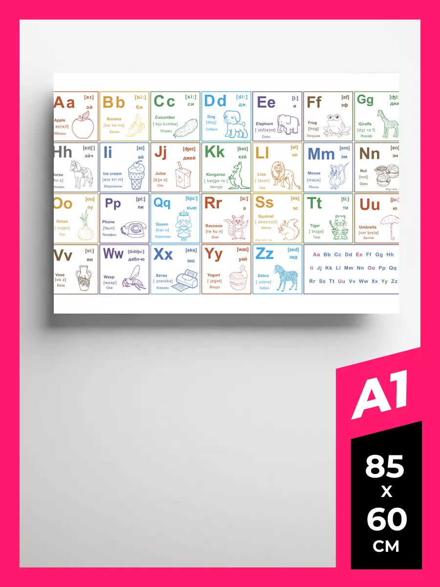 Плакат и постер с английским алфавитом и азбукой буквы Английский алфавит  от A до Z 120386310 купить за 680 ₽ в интернет-магазине Wildberries