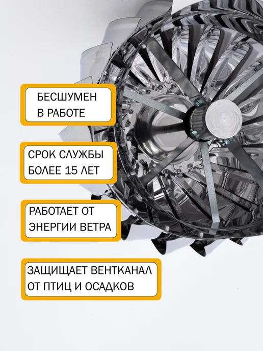 ROTADO Турбодефлектор ТД160, серый графит, серый, фото 2