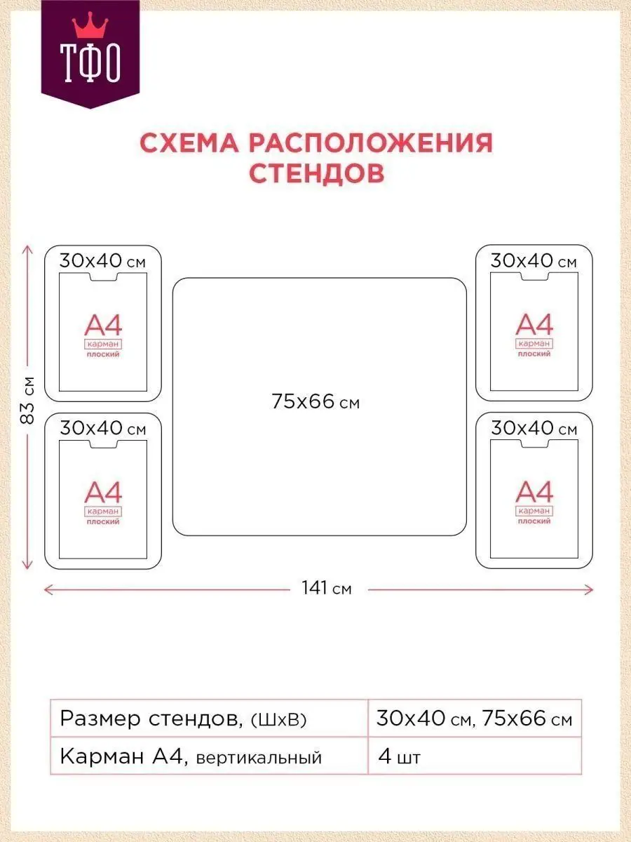 Информационный патриотический стенд для школы Топ Стенды 120459168 купить  за 3 440 ₽ в интернет-магазине Wildberries