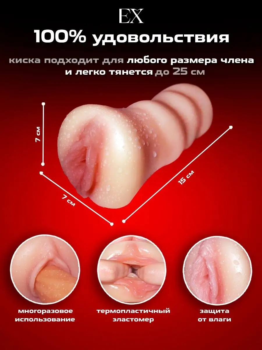 Как сделать мастурбатор-вагину своими руками – Sex Box