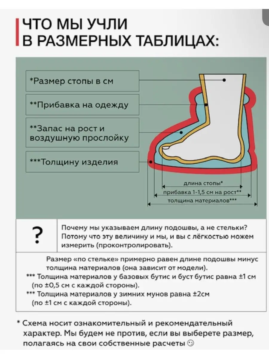 изделия из кусочков меха своими руками