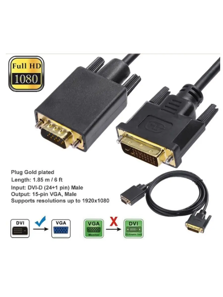 Кабели HDMI, DVI и VGA