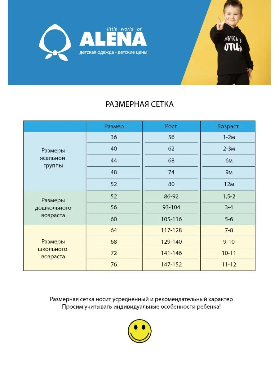 Как оцифровать старые фотографии в домашних условиях: 3 способа