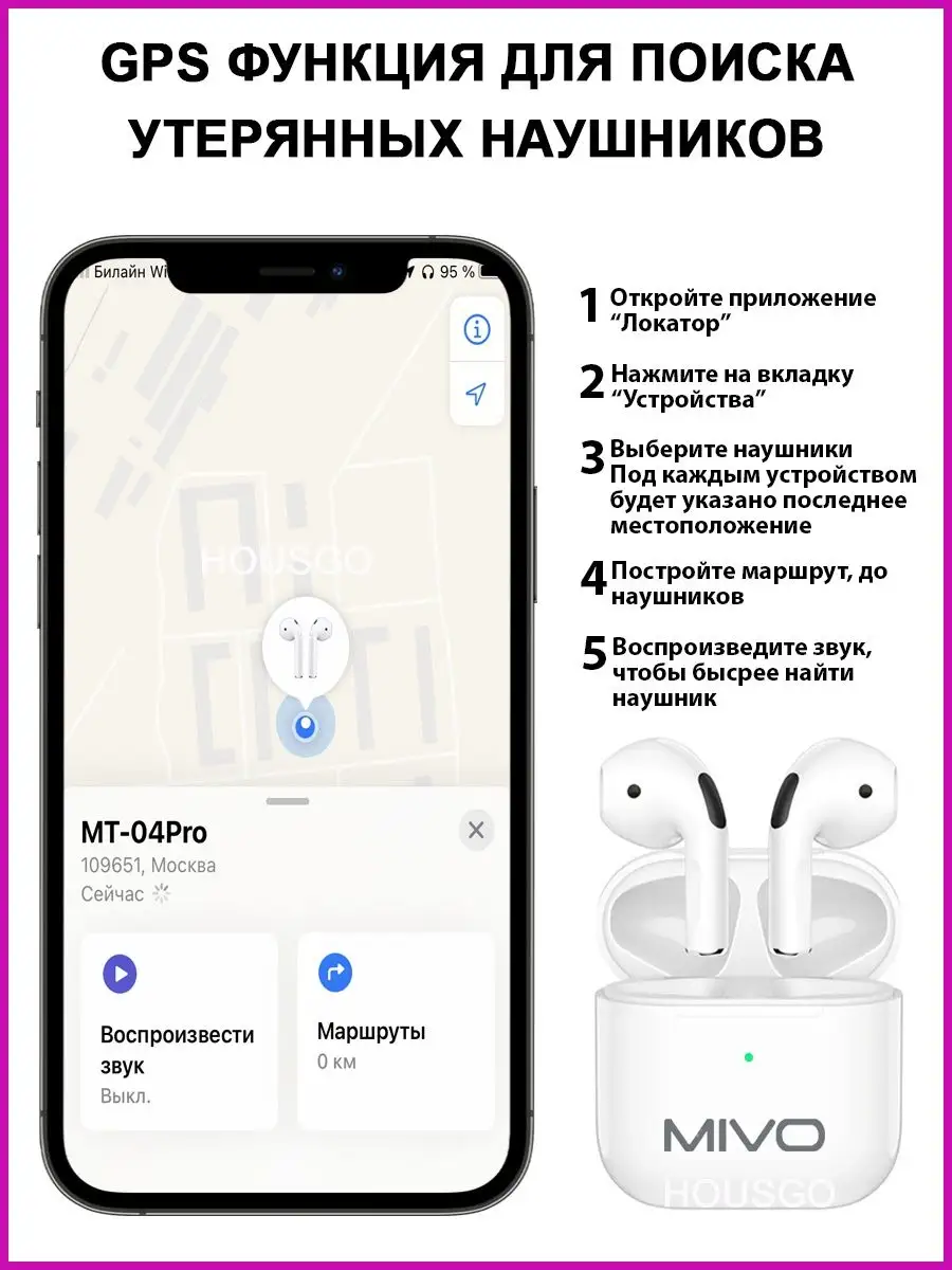 Наушники беспроводные для iPhone android HOUSGO TECHNO 120731984 купить в  интернет-магазине Wildberries