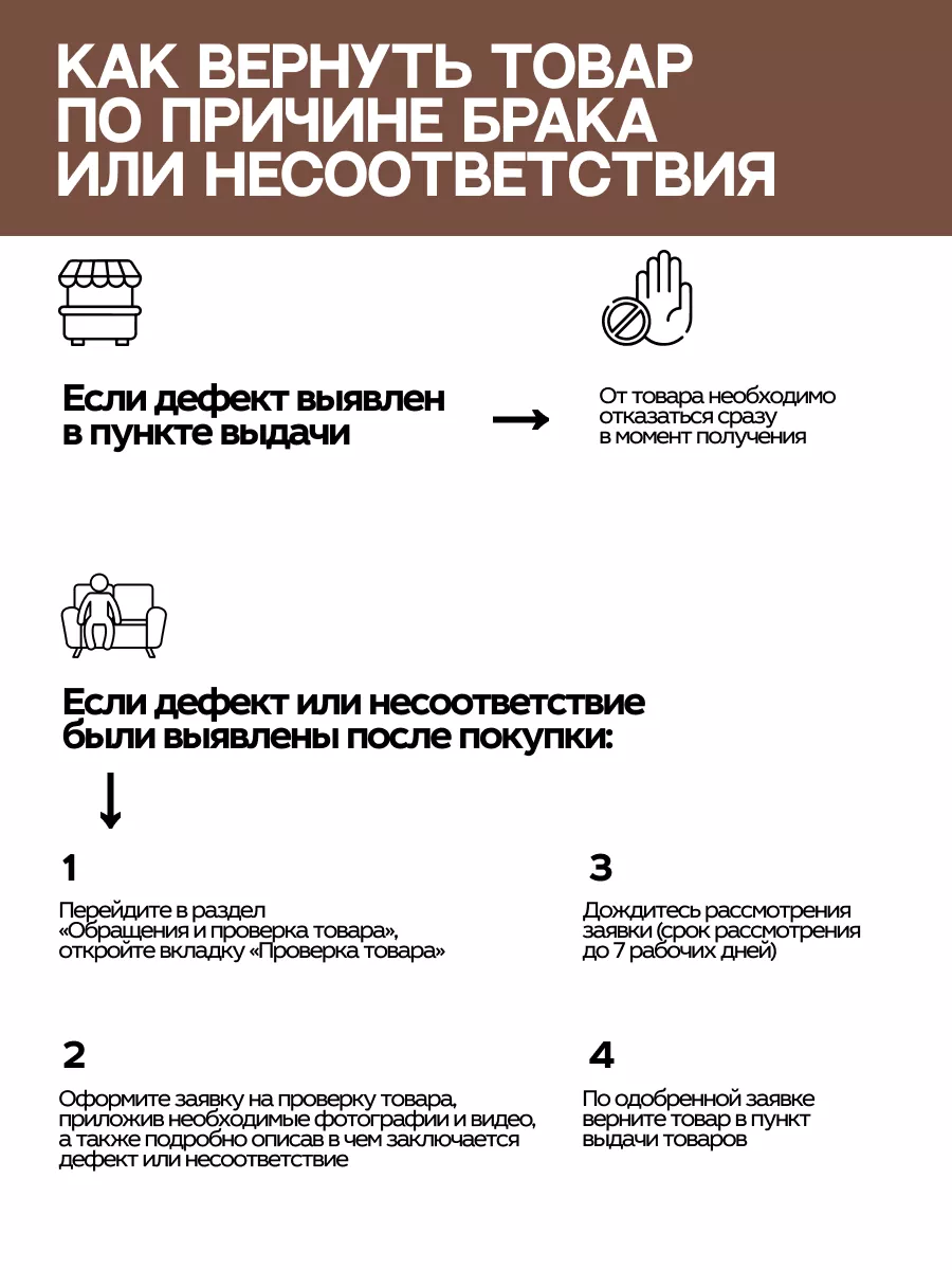 Шампунь бессульфатный от перхоти Дегтярная живица 500 мл. Рецепты бабушки  Агафьи 120754345 купить в интернет-магазине Wildberries