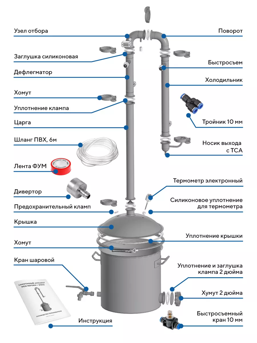 Самогон + Своими руками