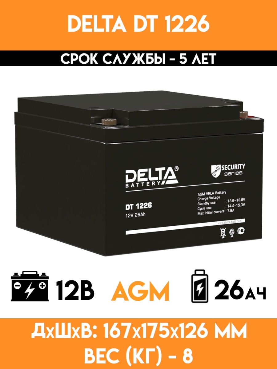 12 в 26 а ч. DT 1226 Delta аккумуляторная батарея. Delta Battery DT 1226 12в 26 а·ч. 26 А/Ч Delta (DT 1226). Аккумуляторы Ritar тяговые 12 вольт 26 ампер.